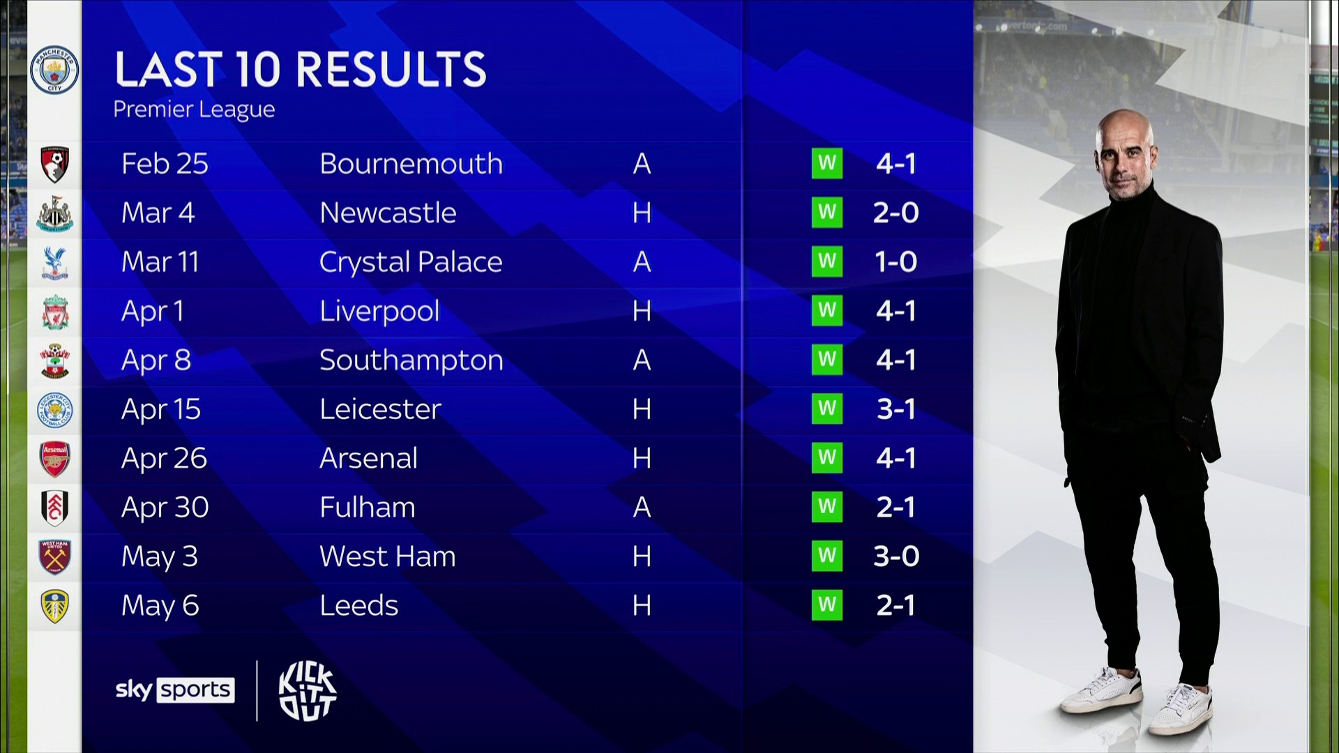 提升了士气 提升了士气